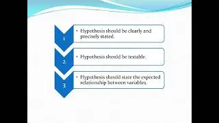 INTRODUCTION TO HYPOTHESIS | M.Ed NET exam