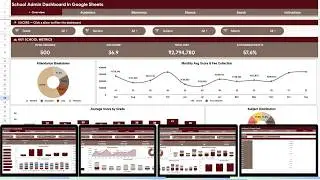 School Admin Dashboard in Google Sheets