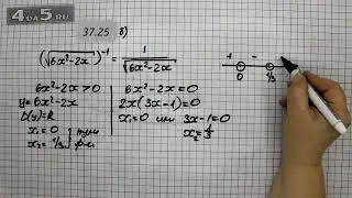 Упражнение № 37.25 (Вариант Б.) – ГДЗ Алгебра 8 класс Мордкович А.Г.