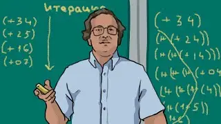 SICP Лекция 1B: Процедуры и Процессы. Модель Подстановки