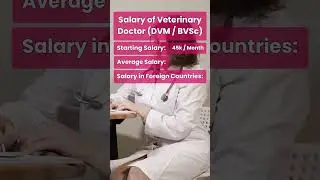 Salary of Veterinary Doctor