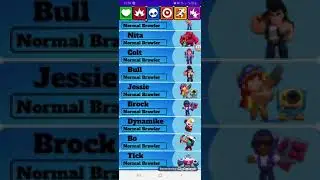 En Güçlü Karakter ve En Fazla Cana Sahip Olan Karakter Kim?  -Brawl Stars