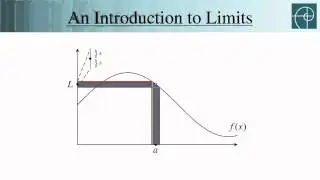 Limits 1
