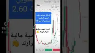 IOTA/USDT