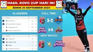Hasil Red Sparks vs IBK Altos Hari Ini | Hasil KOVO Cup 2024 Hari Ini | Megawati 🔥