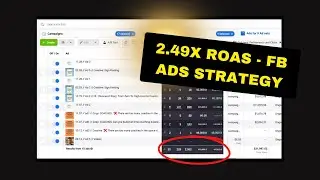 My $100M Paid Ads Strategy (12x ROAS on Fb Ads)