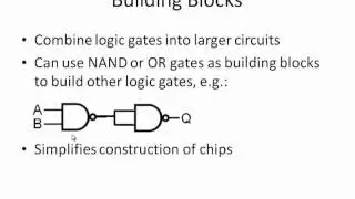 3a) Logic Gates