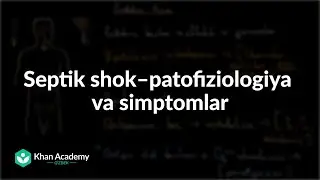 Septik shok – patofiziologiya va simptomlar | Shok | Tibbiyot