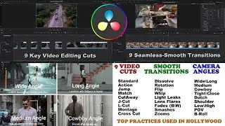 Top Hollywood Video Editing Cuts, Transitions & Camera Angles in 2026. 