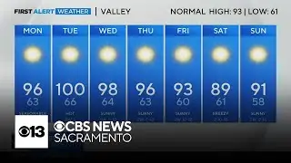 Sunday evening weather forecast - Aug. 25, 2024