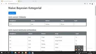 Algoritma Naive Bayesian (Kategorial) Menggunakan Bahasa Pemrograman PHP