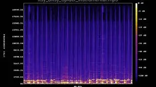 Itsy Bitsy Spider instrumental mp3