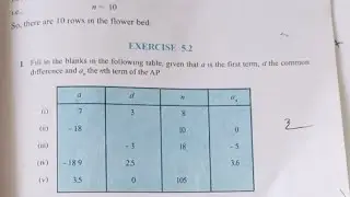 Ex.5.2 Class10