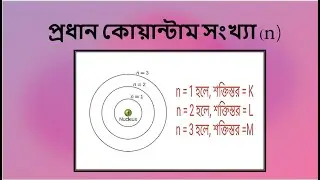 part-5 || প্রধান কোয়ান্টাম সংখ্যা || সহকারী কোয়ান্টাম সংখ্যা ।। ssc chemistry || polytechnic