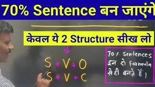 2 Famous Sentence Structure in English Grammar | SVO and SVOCA | English grammar