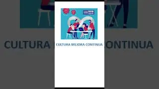 8 Beneficios Implementar Norma ISO 9001 | Norma ISO 9001 en tu organización | Calidad ISO 9001 🚀🙌