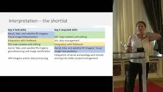 Aerial Survey and Remote Sensing in Archaeology: Characterising the Community in 2023