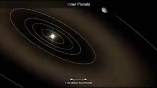 An example of Allah wonderful creation || Travel the world in one video #subhanallah