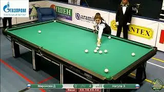 Миронова Диана - Нагула Элина финал Чемпионата Мира 2019 