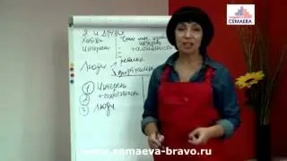 Людмила Семаева 