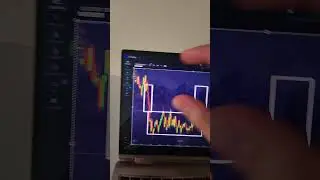 Бинарные Опционы Стратегия  | Трейдинг