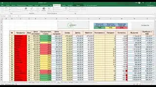 Макросы в MS Excel