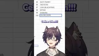 NAMING 100 WOMEN WITH SHOTO