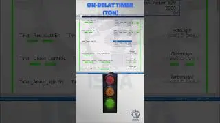 Studo5000: PLC Program of a basic Traffic light.