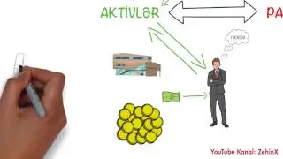 Varlı ata, Kasıb ata (ZehinX)