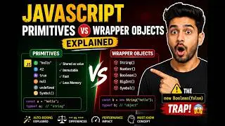 JavaScript Primitives vs Wrapper Objects Explained 