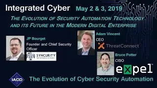 The Evolution of Security Automation Technology
