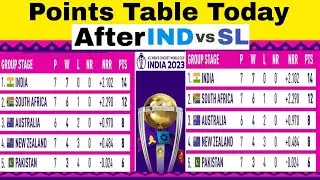 ICC World Cup 2023 Points Table Today | After Ind Vs Sl Match Points Table | ICC World Cup 2023