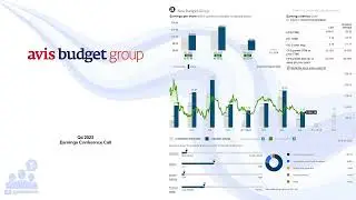 $CAR Avis Budget Group Q4 2023 Earnings Conference Call