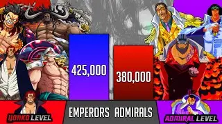 YONKO vs ADMIRAL power level (Luffy included) - SP Senpai 🔥