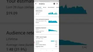 #shorts How to Rank your Videos apne video ko search me kaise laye