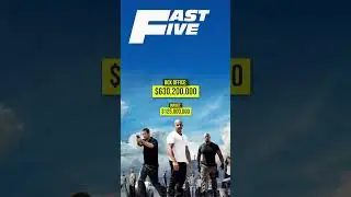 Top 10 Highest Grossing Vin Diesel Movies