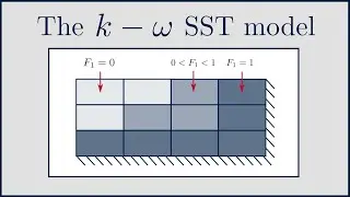 [CFD] The k - omega SST Turbulence Model