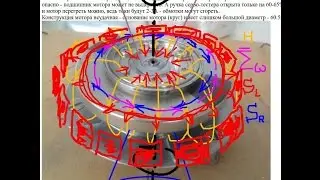S01E05 :: Принцип работы и нюансы механических ТГ конструкции Рината Шаймуратова