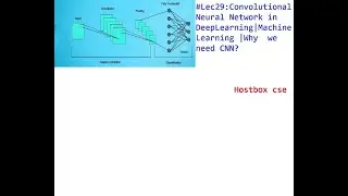 #Lec29
