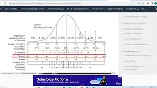 C Score & Scales