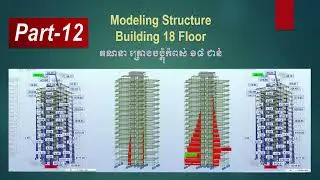 12/13-Concept Analysis Method
