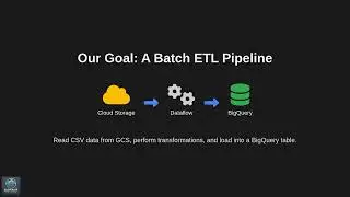 Build Reusable ETL Pipelines with Google Dataflow Templates | A Step-by-Step Guide