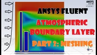 ANSYS FLUENT Tutorial: Atmospheric Boundary Layer (User Defined Function UDF) Part 2/3