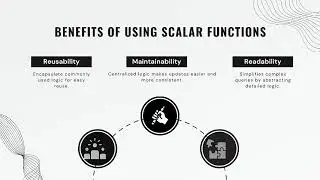 Scalar Function in SQL