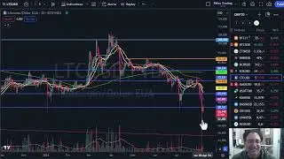 Fechamento Cripto dia 7 de agosto
