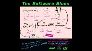 Babycastles Academy: The Software Blues - Agonies and Ecstasies of Creating Ambitious Artwork