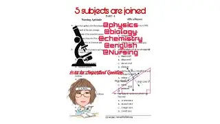 Bsc Nursing | Entrance exam | 2023 | cg Board | Examine Question | A.R.S