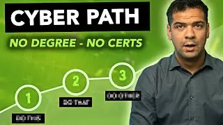 Roadmap: Start a Cybersecurity Career in 24 Hours Without a Degree