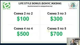 🔥 САМЫЙ ДЕНЕЖНЫЙ, КРУТОЙ МАРКЕТИНГ ПЛАН   Новый бизнес!