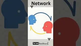 Azure Virtual Network Tutorial | Azure Virtual Network Explained | Azure Training |